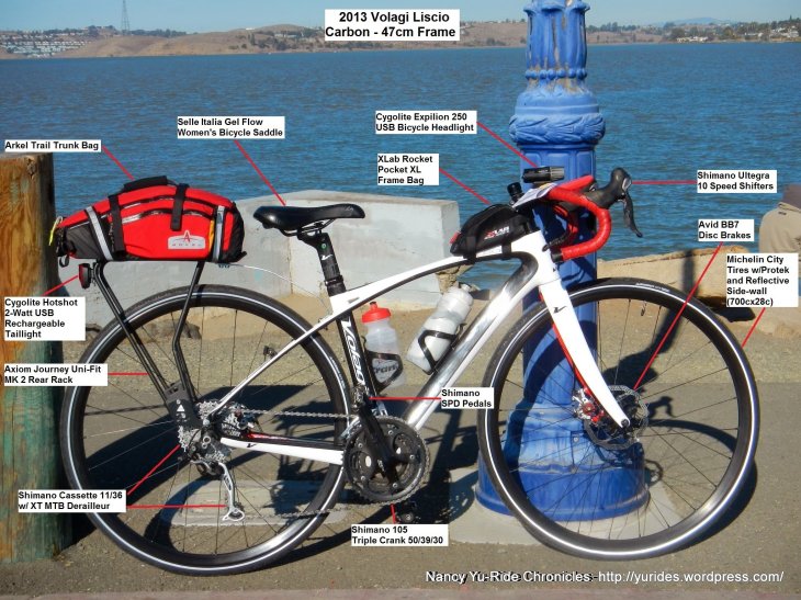 2013 Volagi Lisico-Nancy (1)