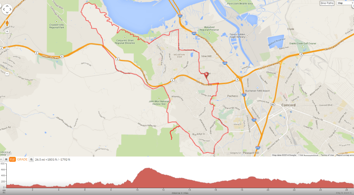 carquinez mcewen briones