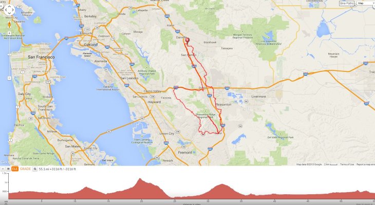 Dublin Cyn Palomares