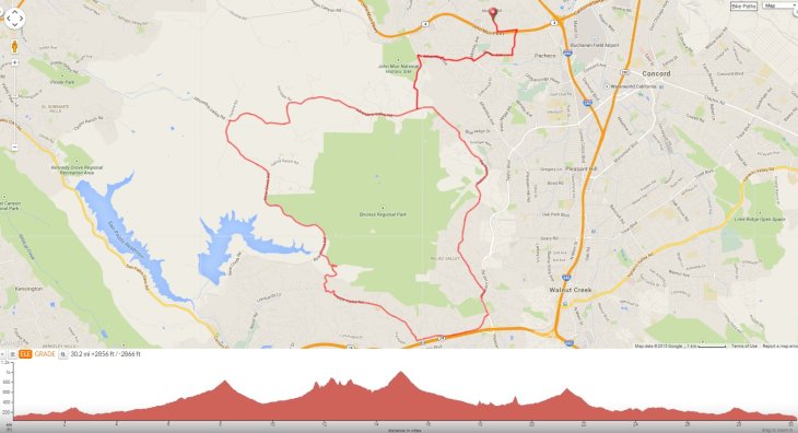 Bear Creek Happy Valley