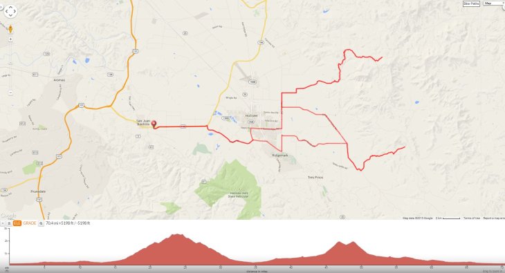 Lone Tree Quien Sabe