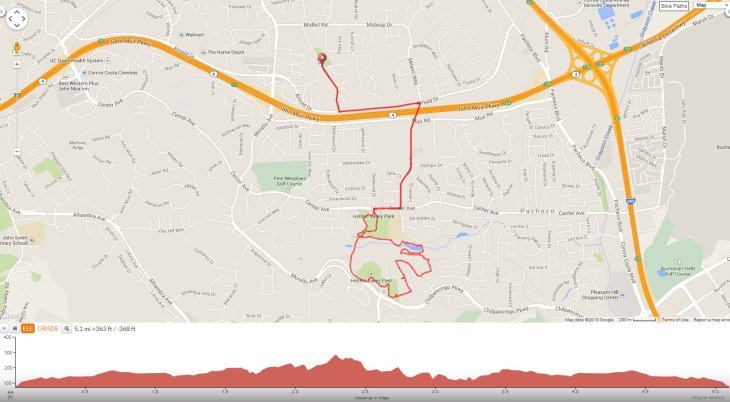 Hidden Valley Hidden Lakes