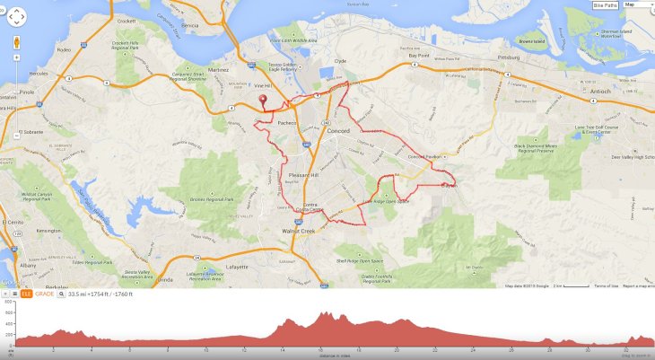 Ygnacio Valley Clayton