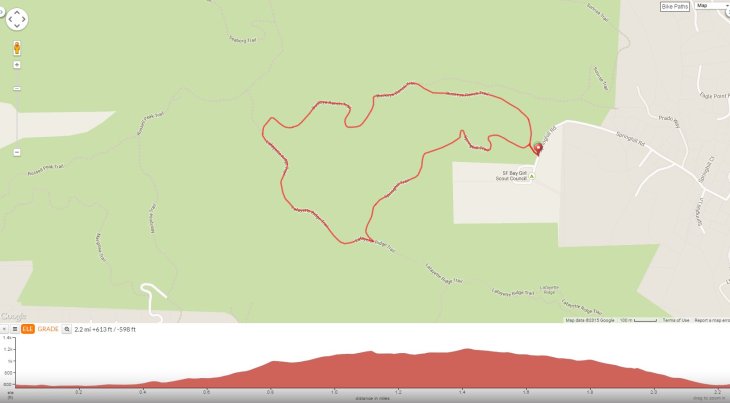 Buckeye Laf Ridge Springhill