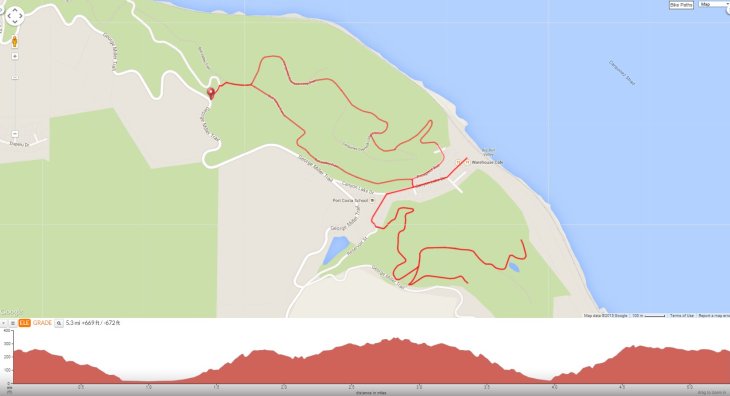 Bull Valley Carquinez Pt