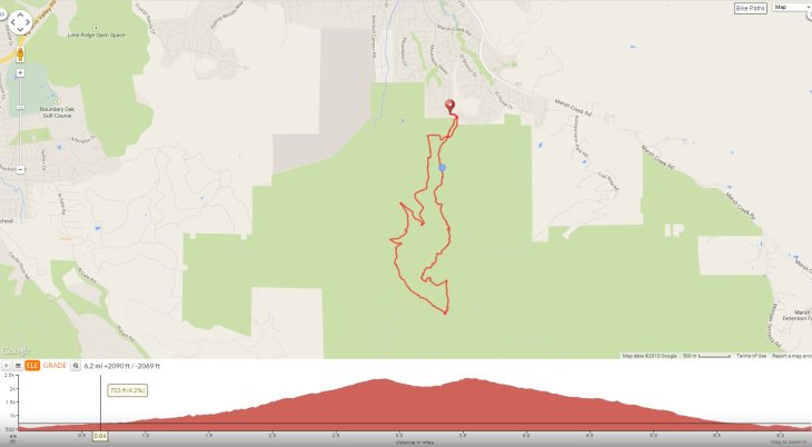 Mt Diablo Eagle Peak
