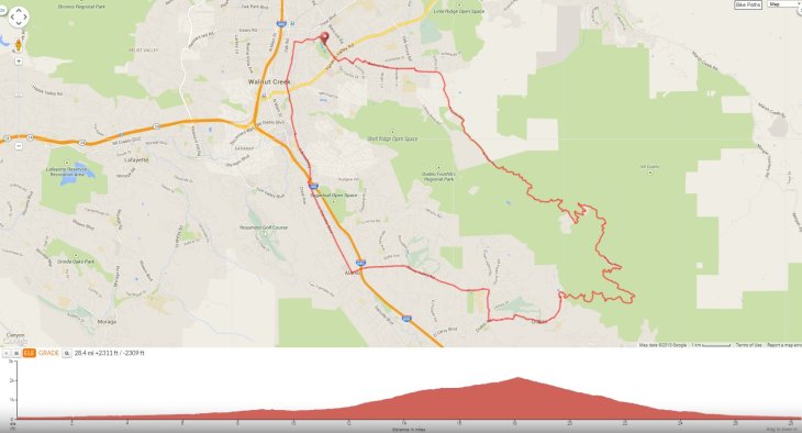 Mt Diablo SG Junction