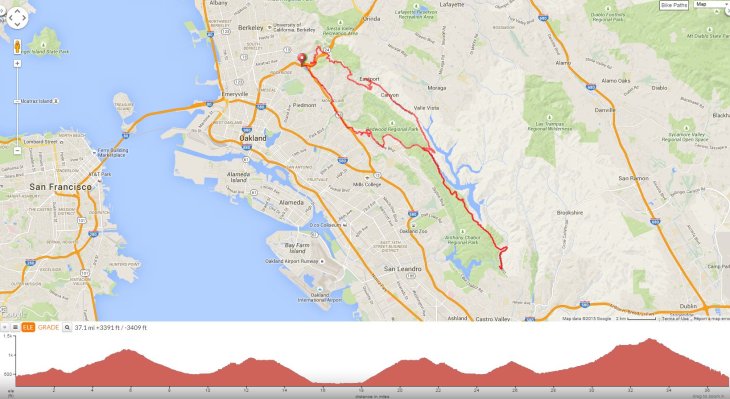Butters Canyon Redwood Canyon