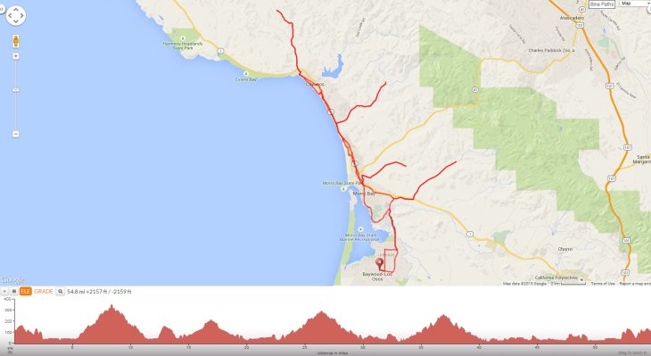 Four Creeks Morro Bay Cayucos