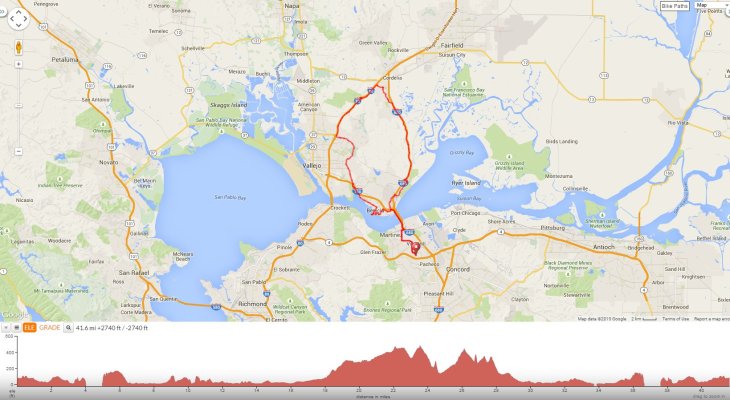 Lynch Canyon Solano Bikeway