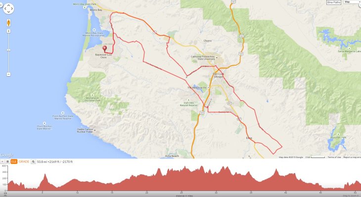 Turri Los Osos Valley Orcutt