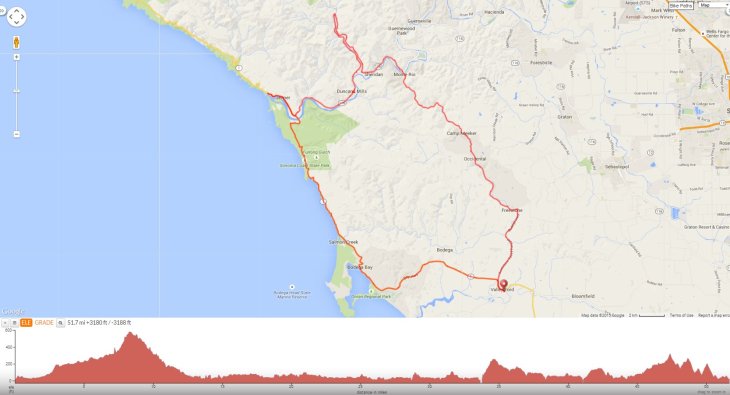 Valley Ford Duncans Mills (2)