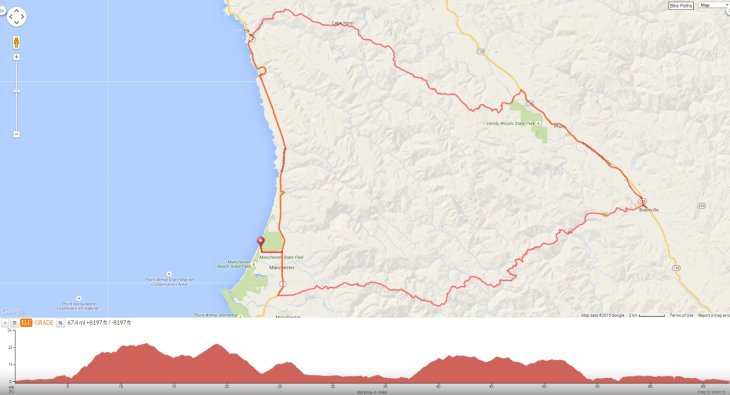 Mountain View Philo Greenwood