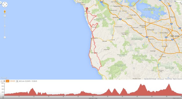 Pigeon Pt Lighthouse