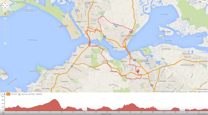 Two Bridges Lake Herman