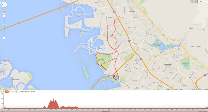 Walt's 84th Bday Ride