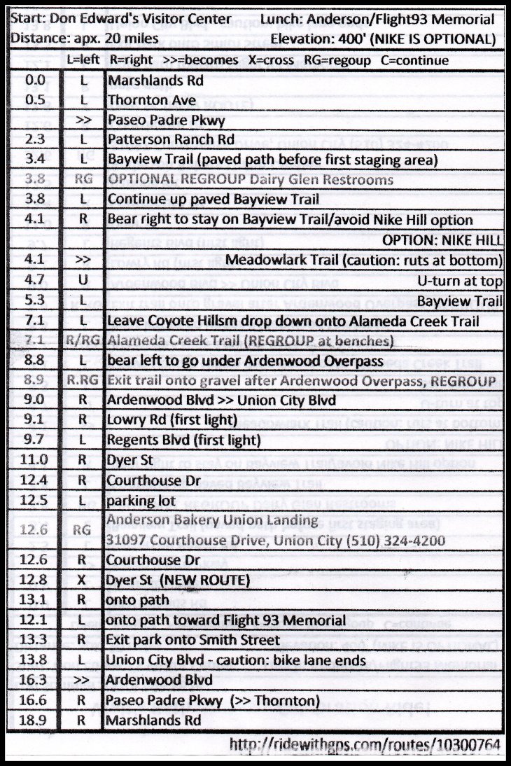 Walt's Bday Ride 2015