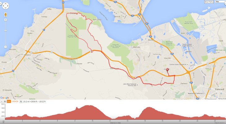 Franklin Cummings McEwen