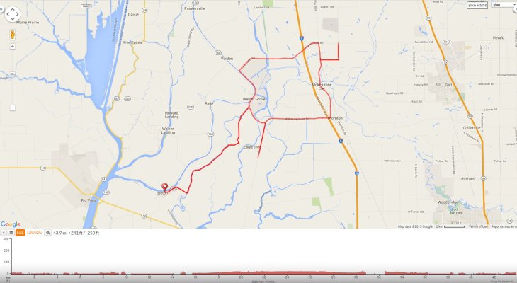 Cosumnes River Preserve