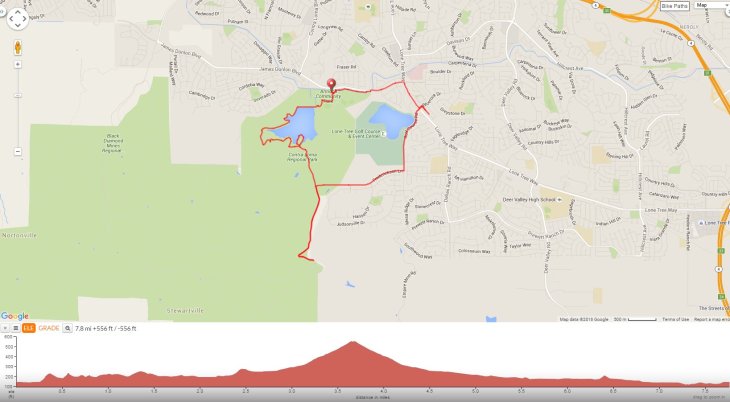 Contra Loma Stewartville