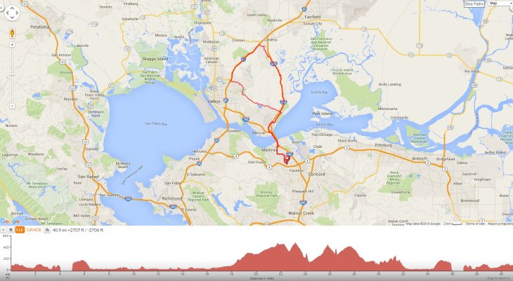 McGary Solano Bikeway