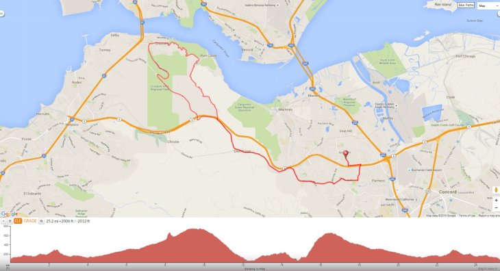 Franklin Cummings Mcewen