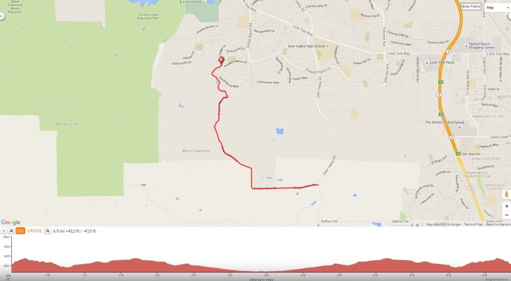 Empire Mine Horse Valley