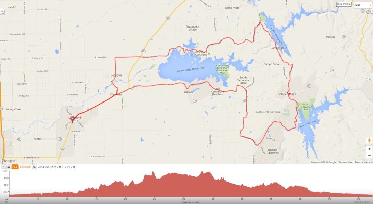 Camanche Pardee Lake Hogan