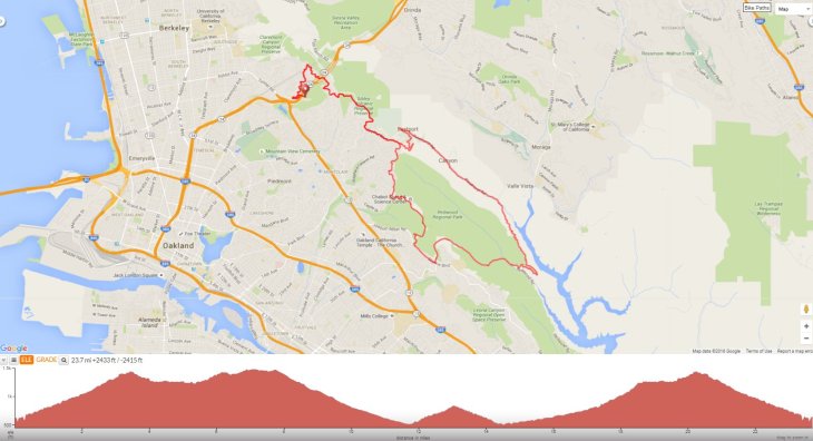 Tunnel Skyline Pinehurst
