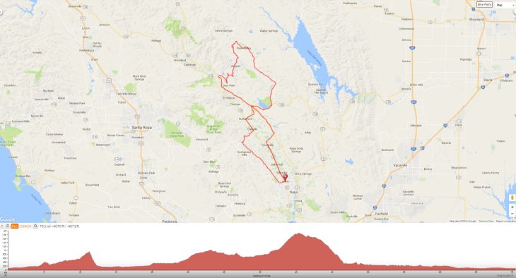 dry-creek-oakville-grade