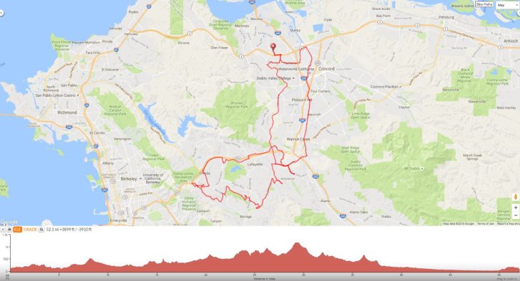 wilder-mulholland-ridge