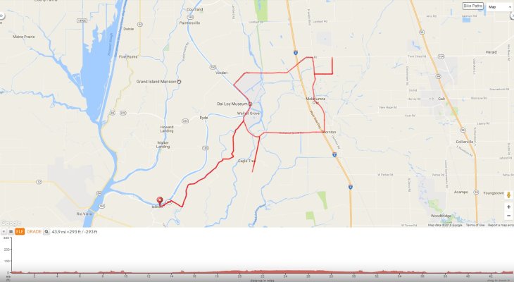 staten-island-consumnes