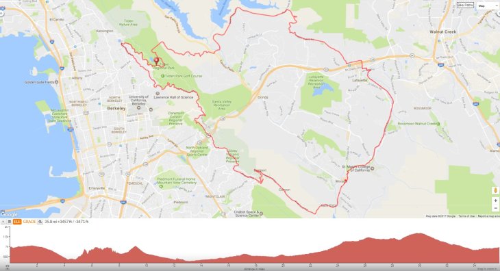 pumphouse-happy-valley